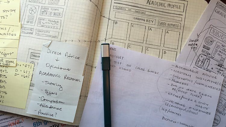 Student Report Card