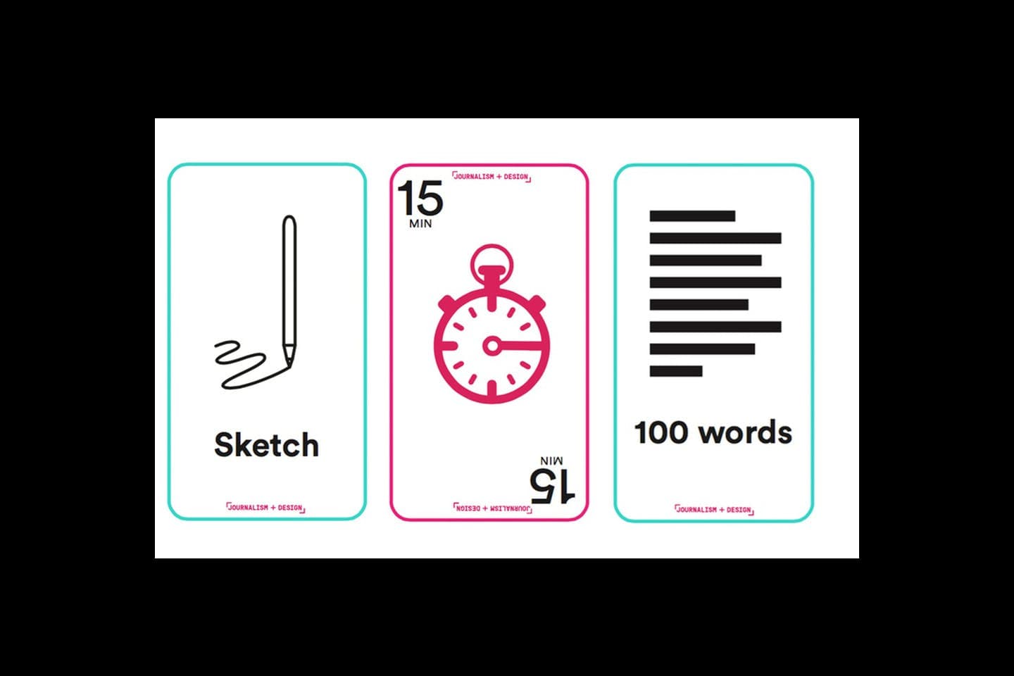 Journalism + Design Has a Blog